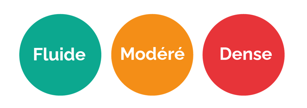 Fluide - Modéré - Dense